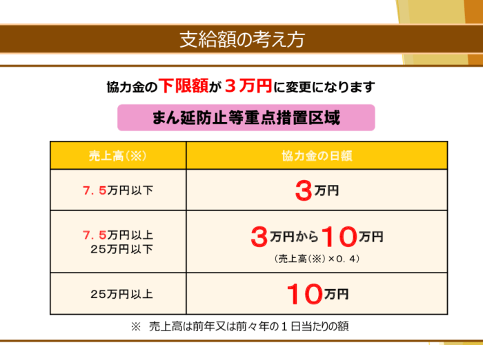 三年疫情事件盘点（疫情三年以后能好吗）