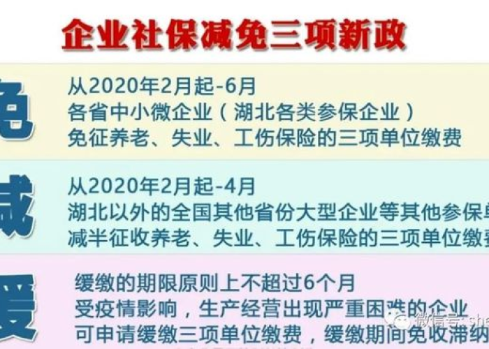 疫情减免是否可以追溯期间（疫情期间申请减免）