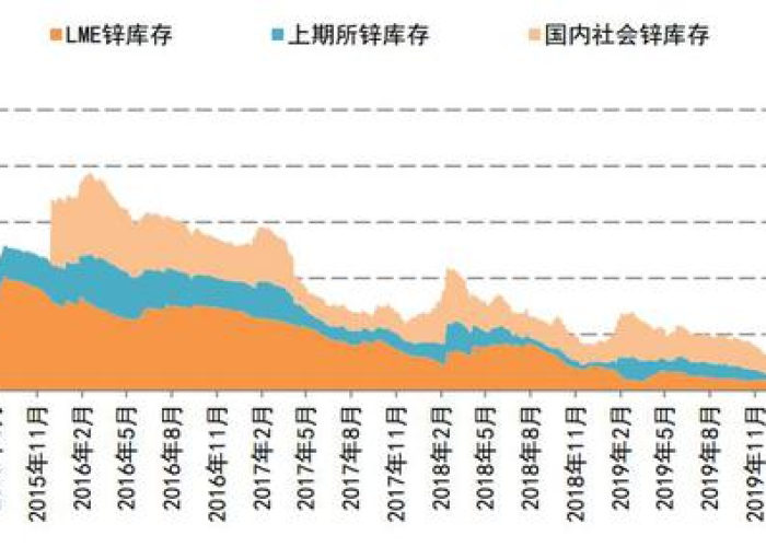 疫情是几几年开始的（疫情是几几年开始的?）