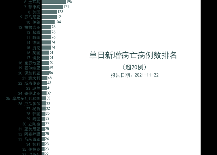 新冠疫情第一例确诊时间（新冠疫情第一例确诊时间是多久）