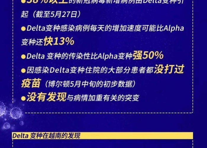 本次疫情病毒的全称叫什么（本次疫情属于什么病毒）