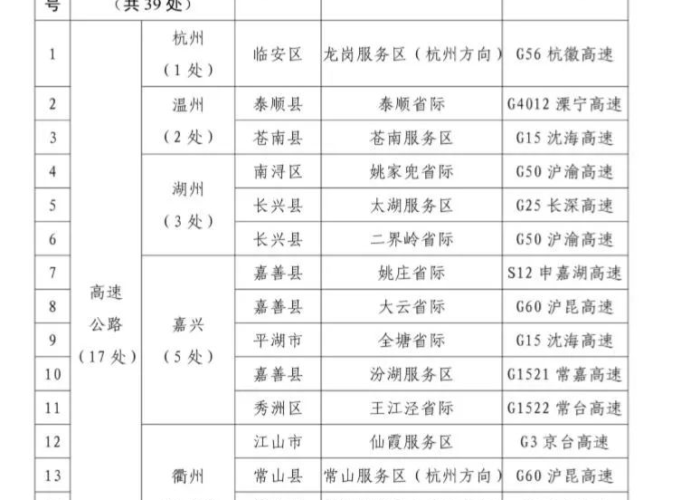 疫情期间物资必备清单值得收藏（疫情期间防疫物资有哪些）