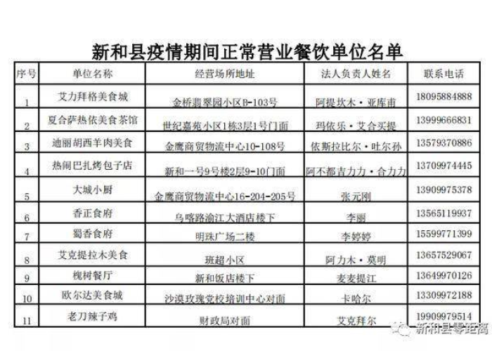 疫情期间物资必备清单值得收藏（疫情期间防疫物资有哪些）