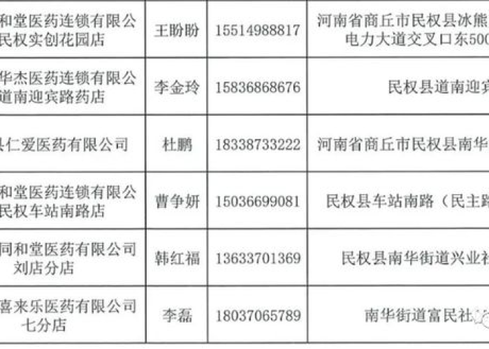疫情期间物资必备清单值得收藏（疫情期间防疫物资有哪些）