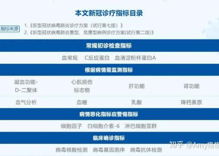 新冠疫情爆发是什么时候（新冠肺炎疫情爆发时间是什么时候）