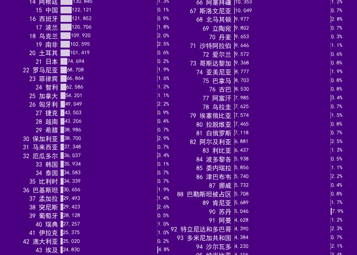 2024疫情最新数据消息新闻（2024疫情最新数据消息新闻联播视频）