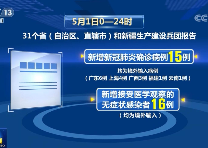 2024疫情最新数据消息新闻（2024疫情最新数据消息新闻联播视频）