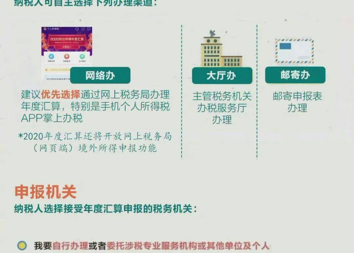 2020年疫情个税可以退吗（疫情下个人所得税退税）