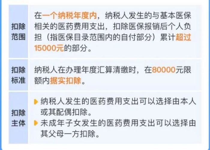 2020年疫情个税可以退吗（疫情下个人所得税退税）