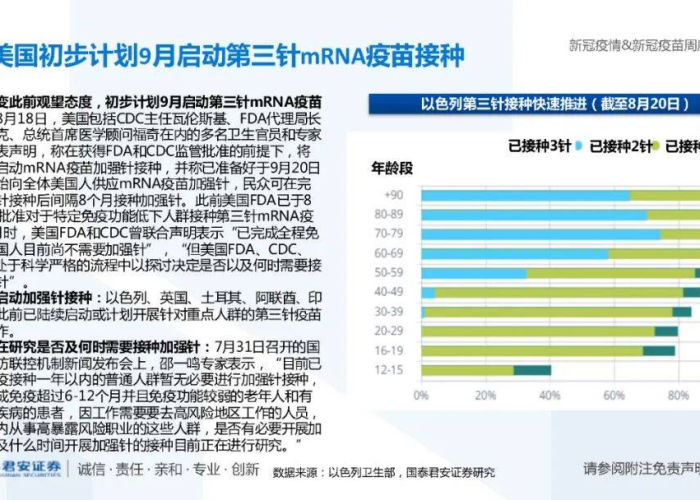 新冠疫情最新进展情况（新冠疫情最新进展情况表）