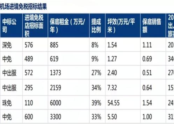 疫情期间免税政策截止时间（疫情期间免税政策文件）