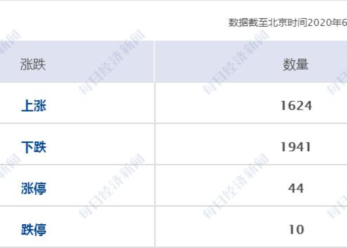 疫情期间免税政策截止时间（疫情期间免税政策文件）
