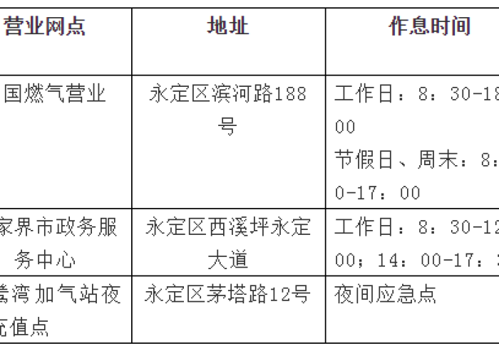 中国新冠疫情结束时间通告（中国新冠结束时间预测）