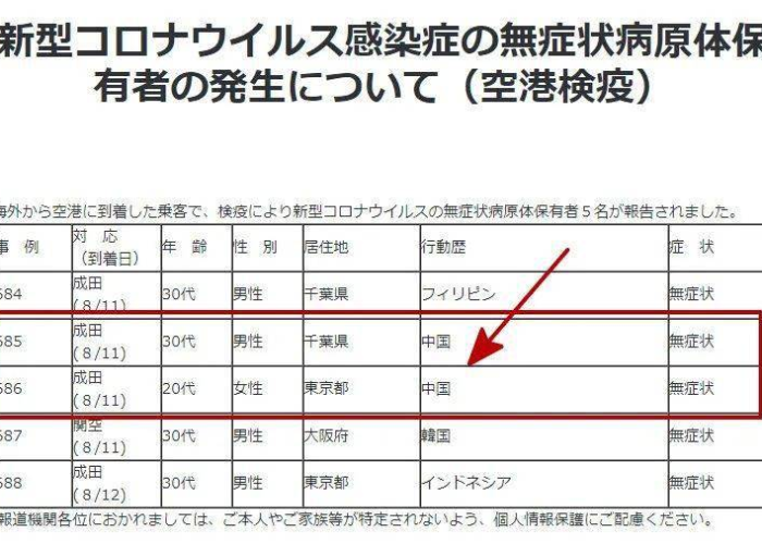 新冠疫情几月开始的（新冠疫情是几月几日开始的）