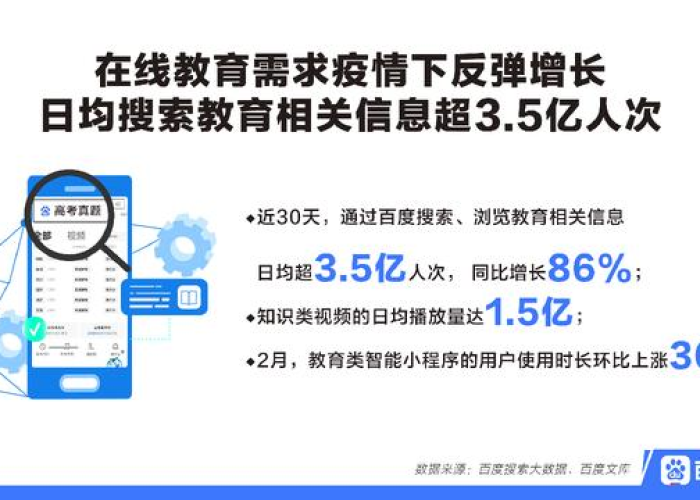 百度疫情指数怎么看（百度疫情数据api）