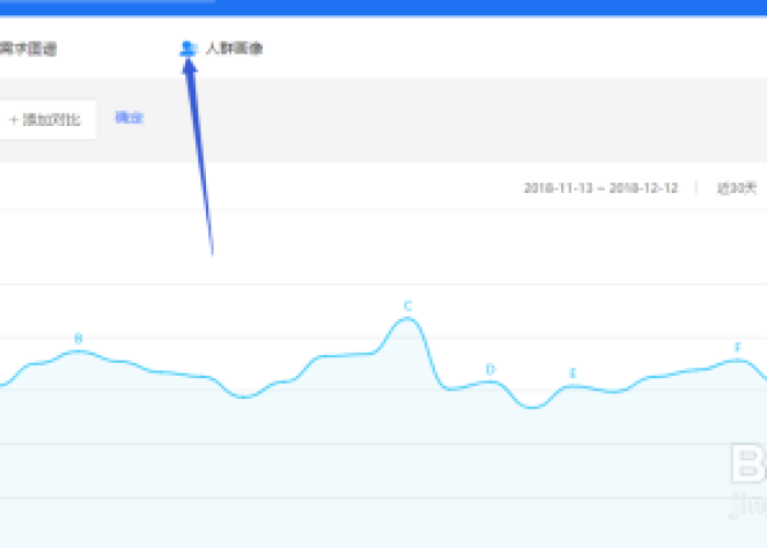 百度疫情指数怎么看（百度疫情数据api）