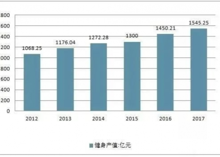 当下疫情发展的最新趋势（如今疫情的发展趋势图）