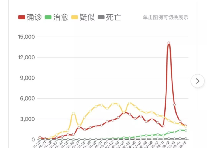 中国疫情最新实时消息新闻（中国疫情最新报道实时）