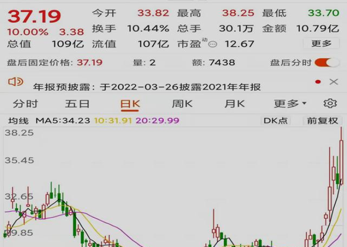 疫情概念历史妖股（2020年疫情概念股）