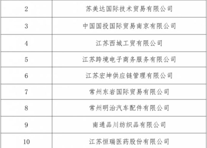 新冠疫情防控物资储备清单（新冠防疫物资储备管理制度）