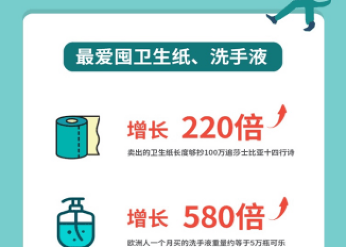 疫情背后到底是什么（疫情到底是因为什么引起的）