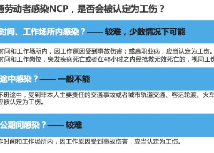 疫情解封之后的上海市场（上海疫区解封）