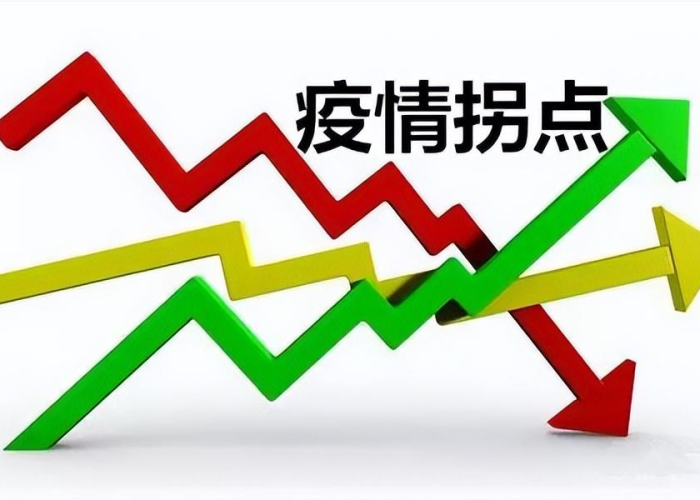 宣布疫情结束的国家汇总（疫情宣布结束了吗）