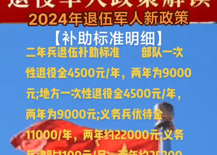 疫情三年国家退役社保费是多少（疫情期间的退伍军人）