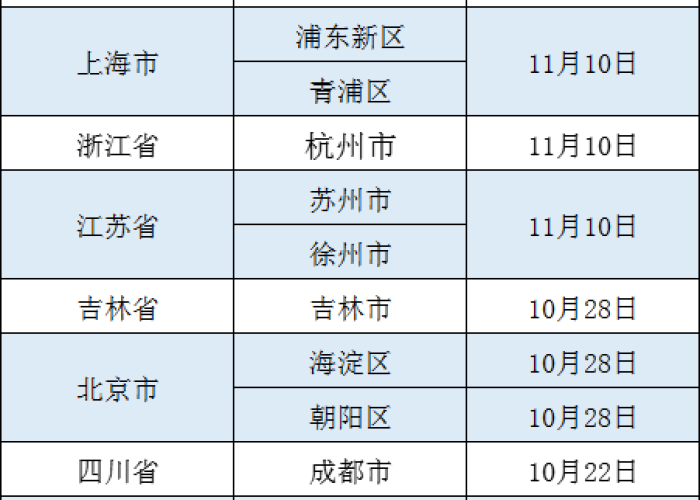 中国疫情起始时间（中国疫情起止时间）