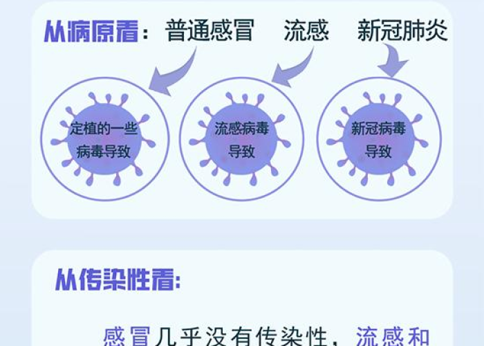 新冠肺炎疫情国内死了多少人口（新冠肺炎疫情中国死亡人数是多少）