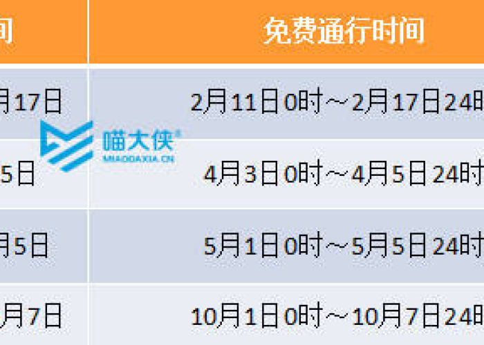 疫情放开多少天了（2021年疫情国家规定什么时候放假）