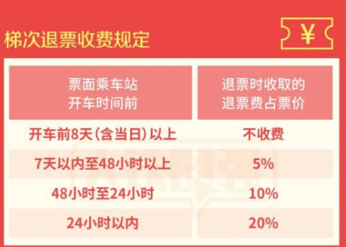 国家发布的疫情结束时间（国家正式发布疫情的时间）
