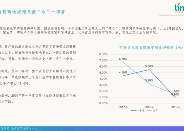 新冠疫情是什么时候开始的业百科（新冠肺炎疫情是啥时候开始的）