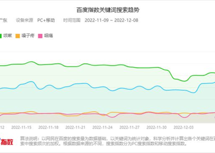 疫情什么时候在中国开始发现的呢（疫情什么时候在中国开始发现的呢英语）