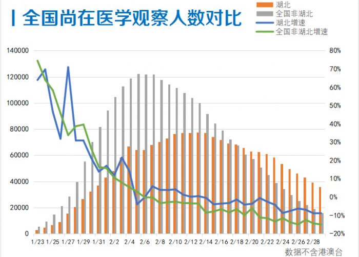 疫情什么时候在中国开始发现的呢（疫情什么时候在中国开始发现的呢英语）