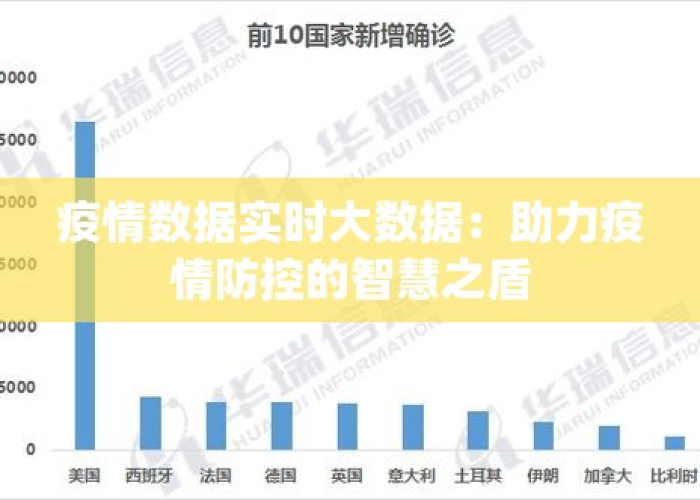 新冠疫情大数据分析（新冠疫情防控大数据）