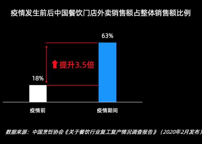 疫情最新数据统计全国图（疫情最新数据报告图）