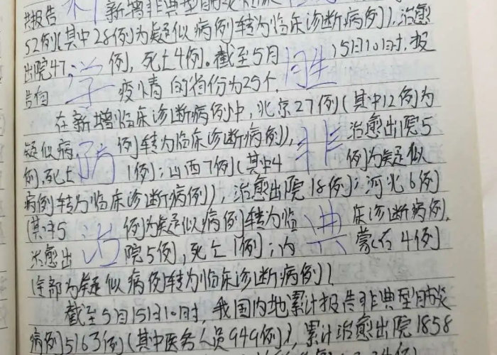 疫情突然来袭的日记（疫情来了的日记）