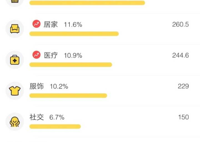 2020疫情花了多少钱（疫情花了多少亿了）