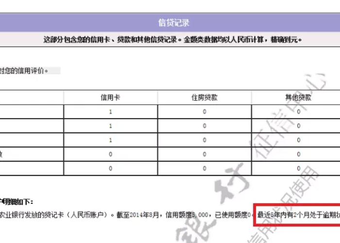 疫情逾期被上报征信了怎么修复（疫情征信逾期记录多久消除）