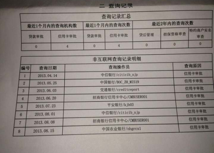 疫情逾期被上报征信了怎么修复（疫情征信逾期记录多久消除）