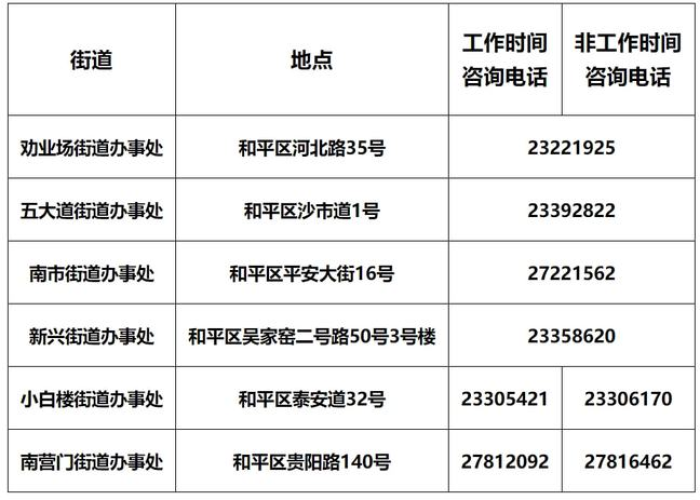 新疫情封城情况查询（新疫情封城情况查询系统）
