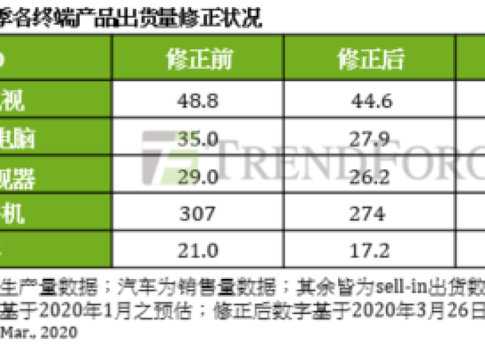 新疫情封城情况查询（新疫情封城情况查询系统）