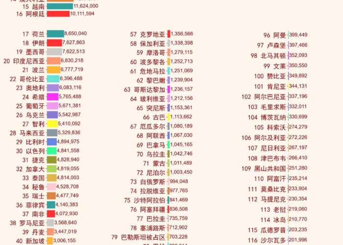 中国疫情最新情况表（中国疫情最新情况表图片）