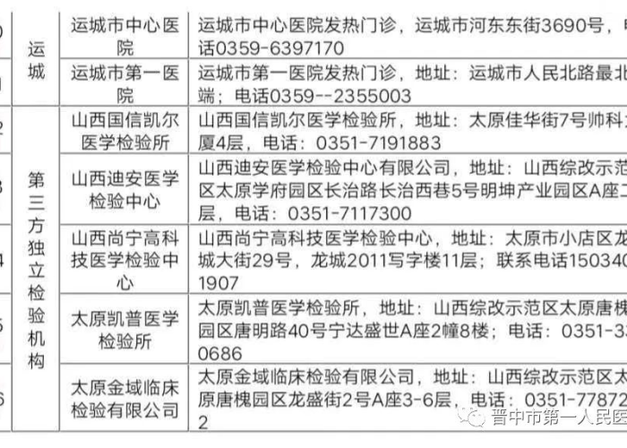 新冠疫情根源在哪（新冠疫情根源在哪个省份）