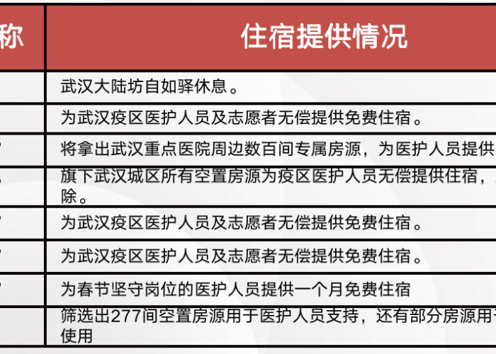 2020疫情房土两税减免辽宁（2020疫情房土两税减免辽宁政策）