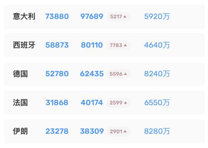 新冠疫情从几月开始到几月结束（新冠疫情几月几日开始爆发）