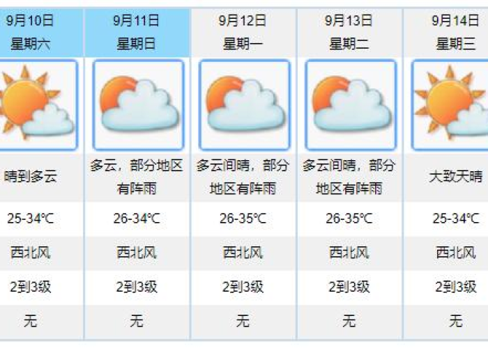 疫情高速路免费时间最新消息（疫情高速公路免费时间2021最新）