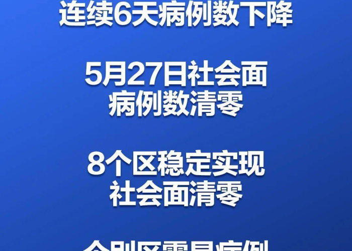 现在疫情控制下来了吗（现在疫情控制下来了吗最新）