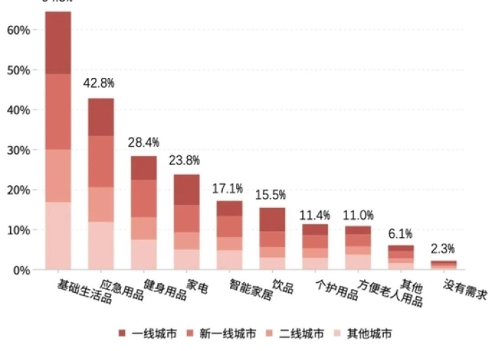 新冠疫情视频剪辑（疫情视频混剪）